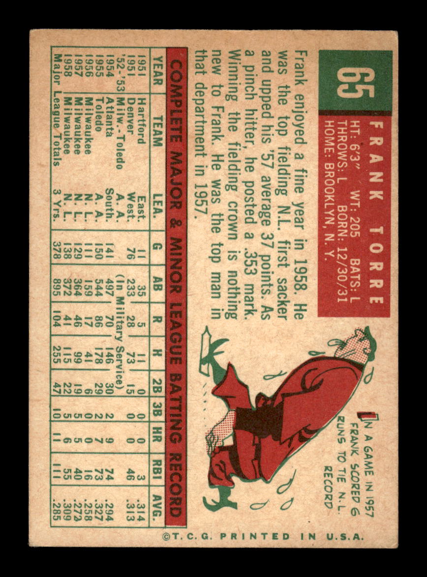 1959 Topps #65 Frank Torre Milwaukee Braves EXMT 10012932