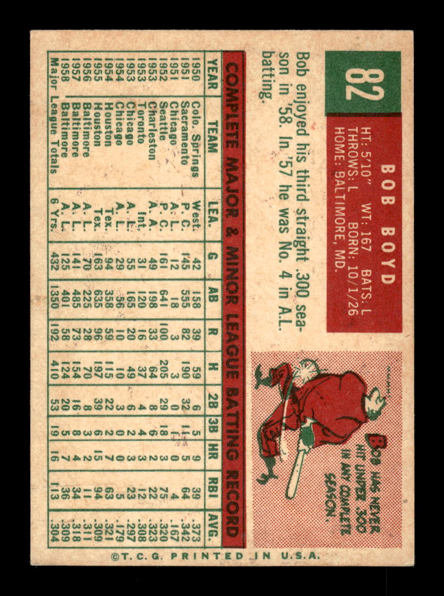 1959 Topps #82 Bob Boyd Baltimore Orioles EXMT 10012937
