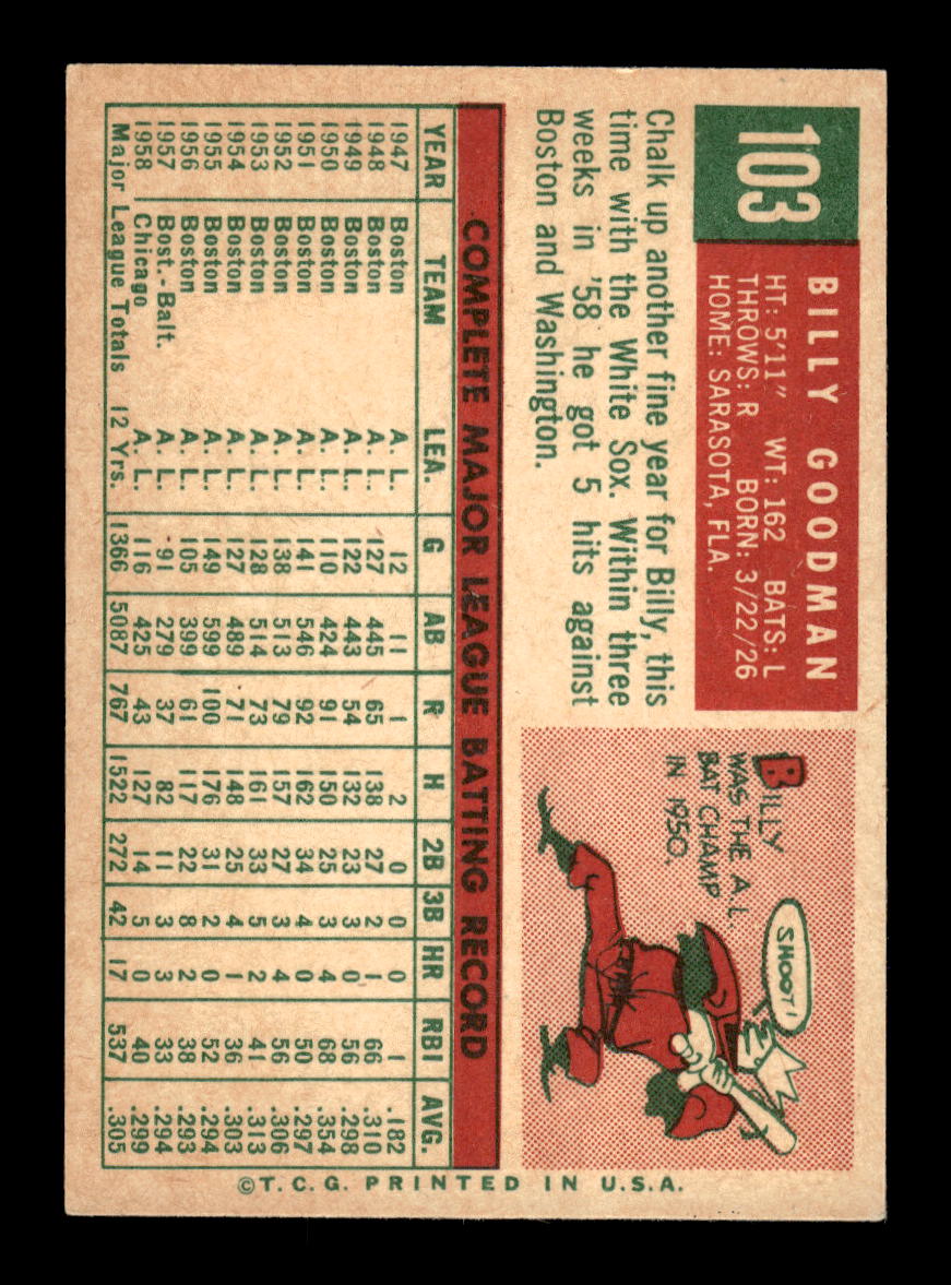 1959 Topps #103 Billy Goodman Chicago White Sox EXMT 10012943