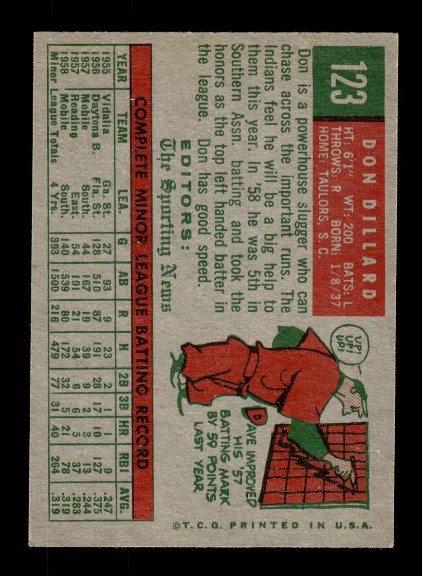 1959 Topps #123 Don Dillard Cleveland Indians EXMT 10012953