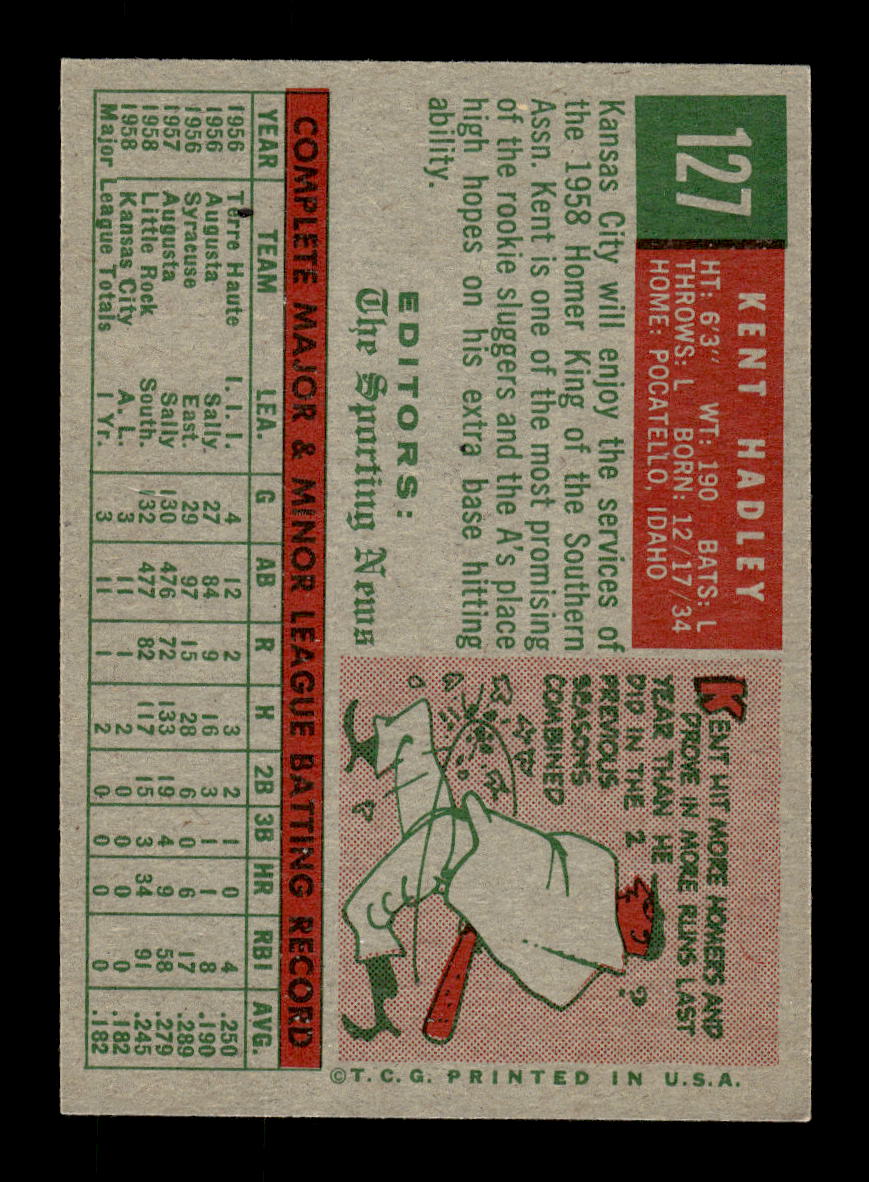 1959 Topps #127 Kent Hadley Kansas City Athletics EXMT 10012955