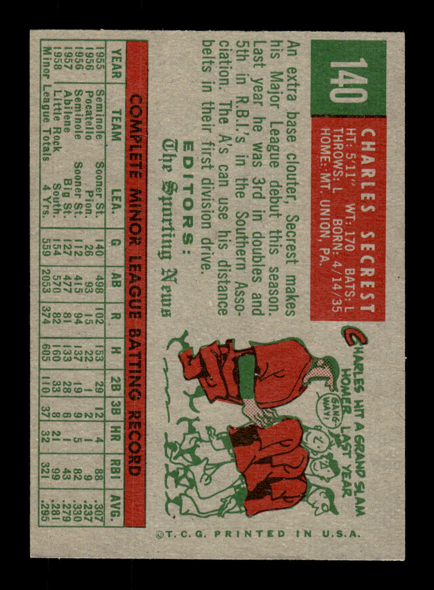 1959 Topps #140 Charlie Secrest Kansas City Athletics EXMT 10012961
