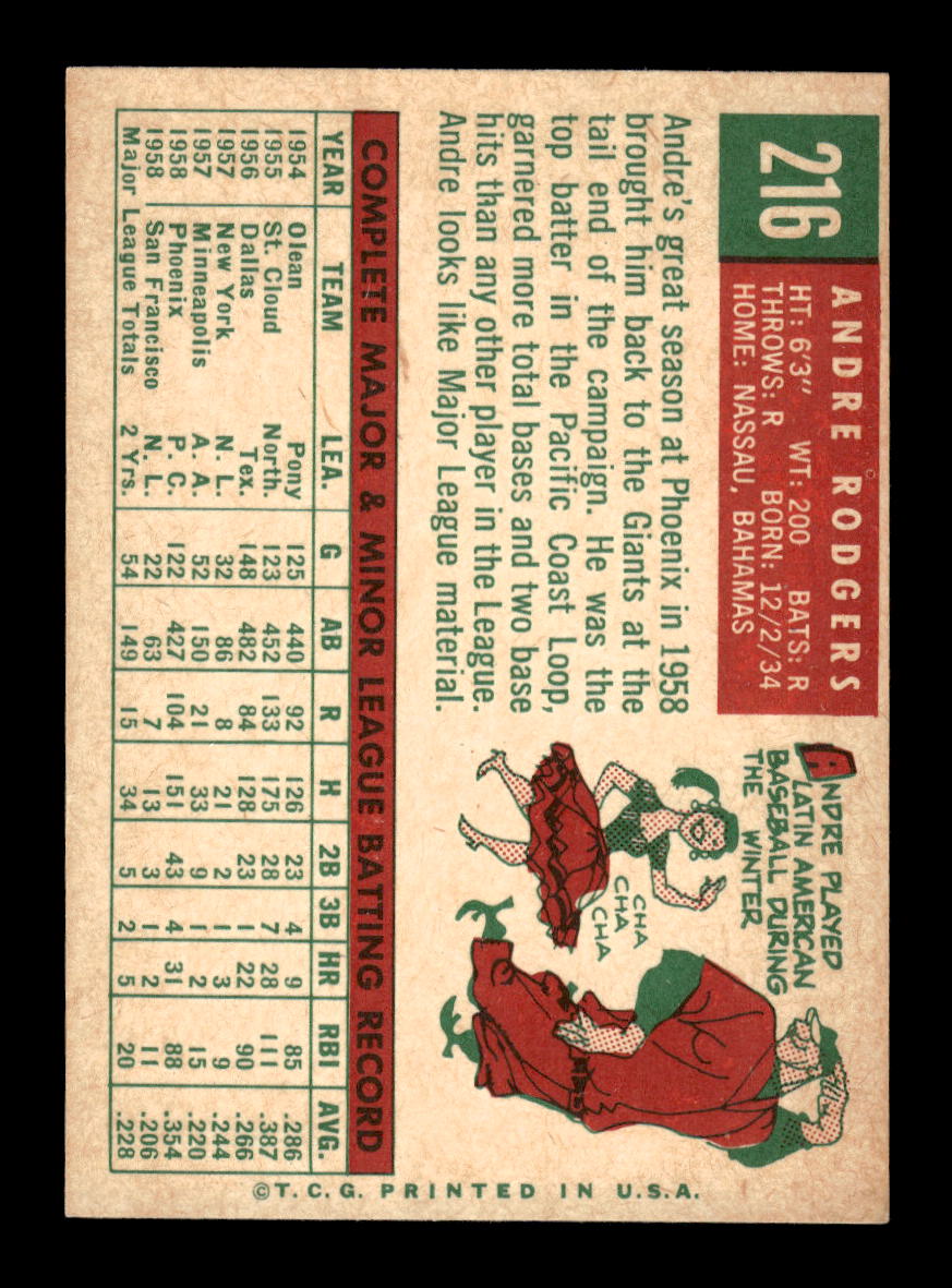1959 Topps #216b Andre Rodgers San Francisco Giants EXMT 10012984