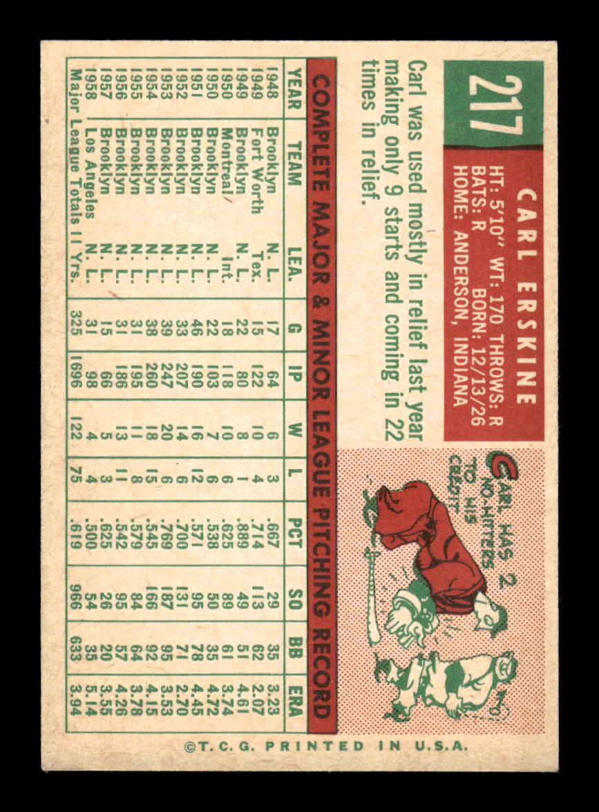 1959 Topps #217a Carl Erskine Los Angeles Dodgers EXMT 10012985