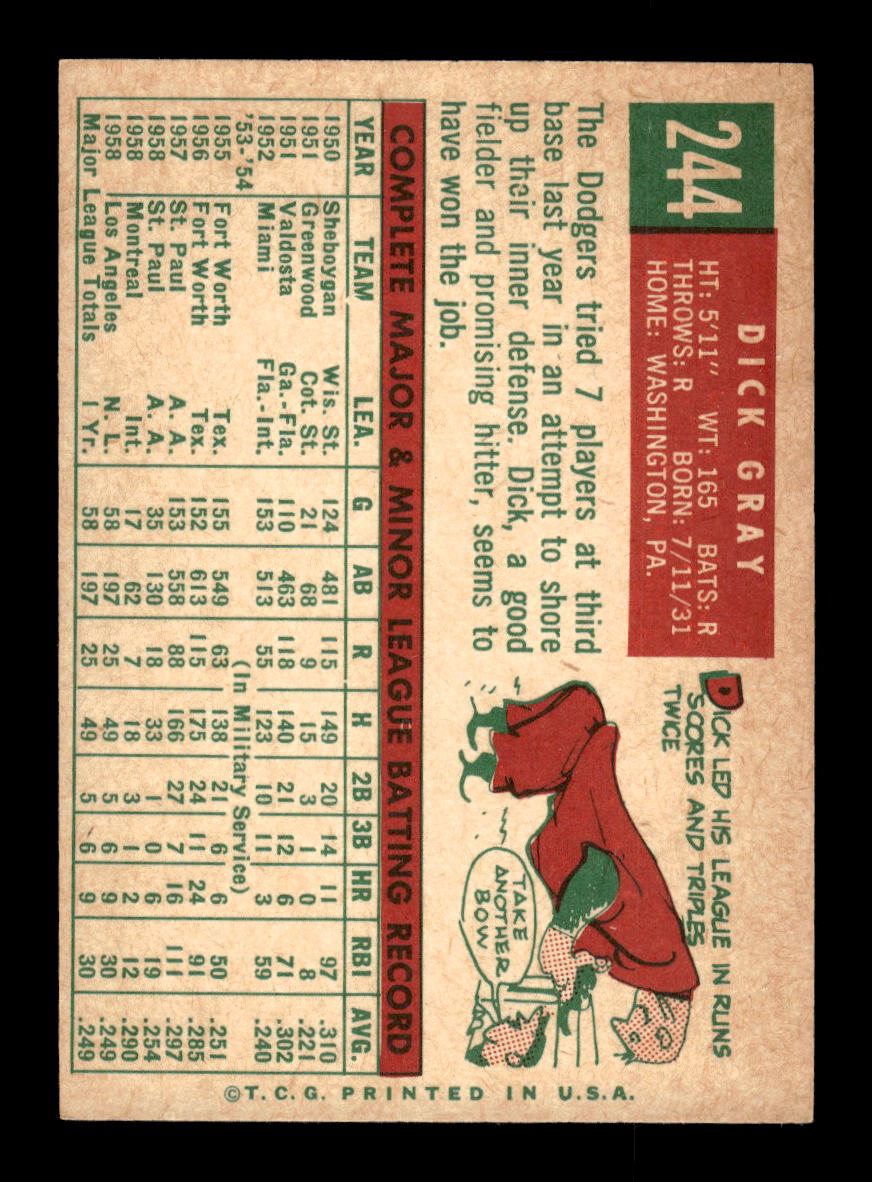 1959 Topps #244a Dick Gray Los Angeles Dodgers EXMT 10012998
