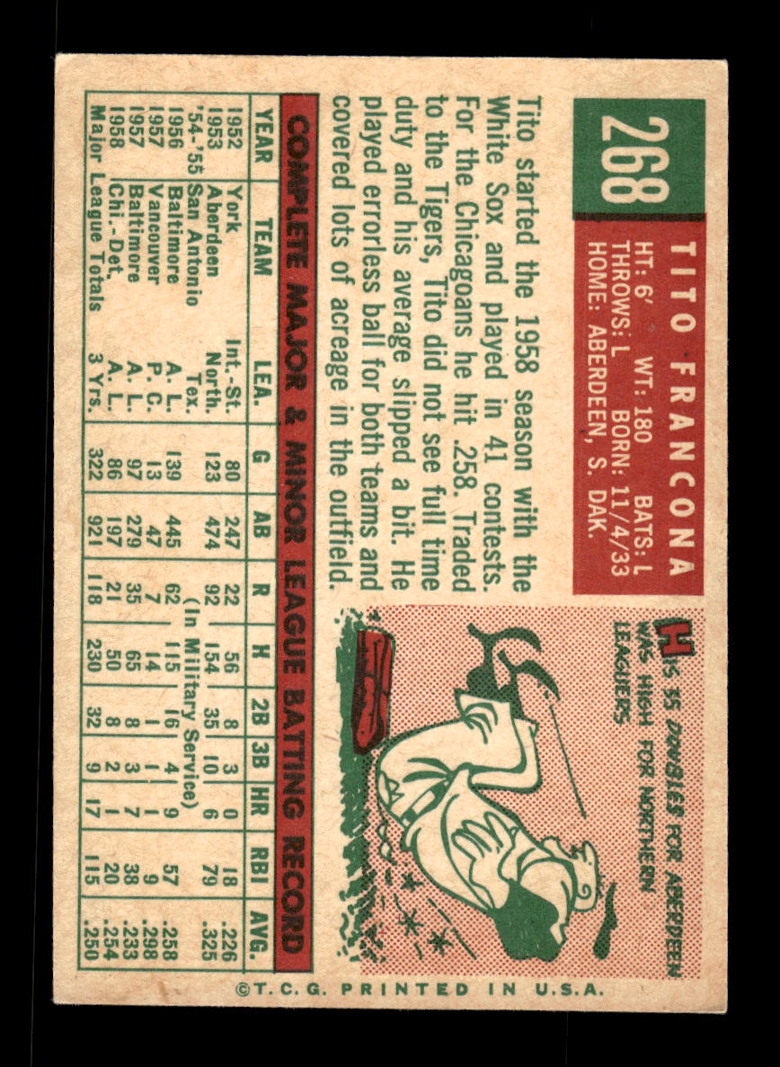 1959 Topps #268a Tito Francona Detroit Tigers EXMT 10013007