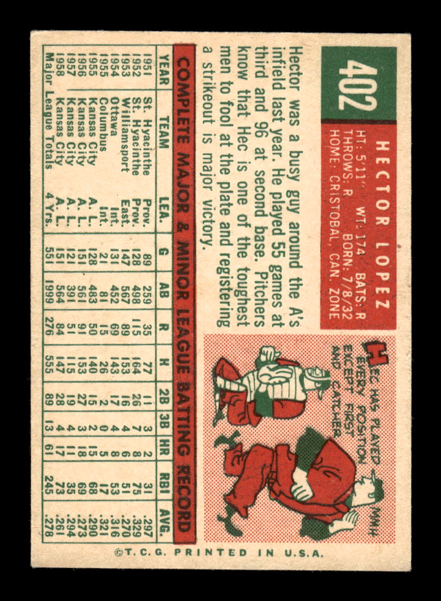1959 Topps #402 Hector Lopez Kansas City Athletics EXMT 10013037