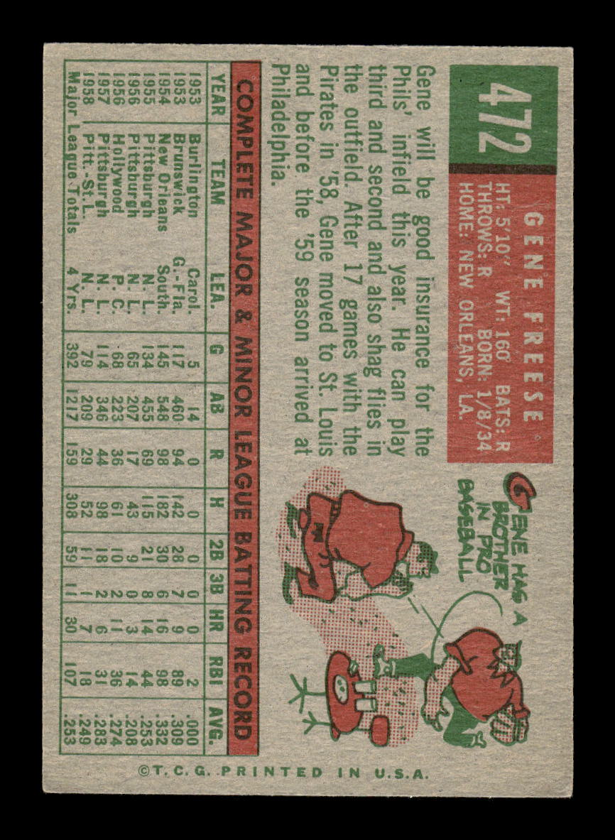 1959 Topps #472 Gene Freese Philadelphia Phillies EXMT 10013052