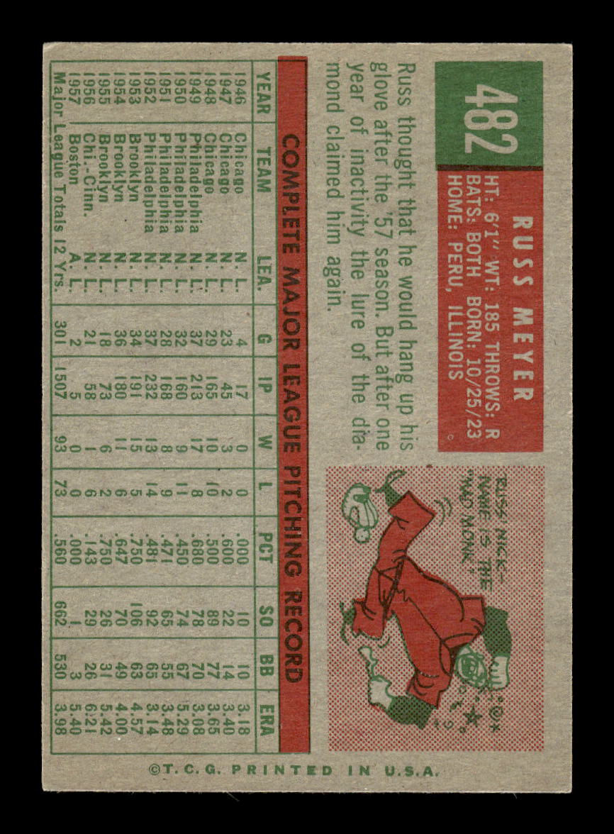 1959 Topps #482 Russ Meyer Kansas City Athletics EXMT 10013054