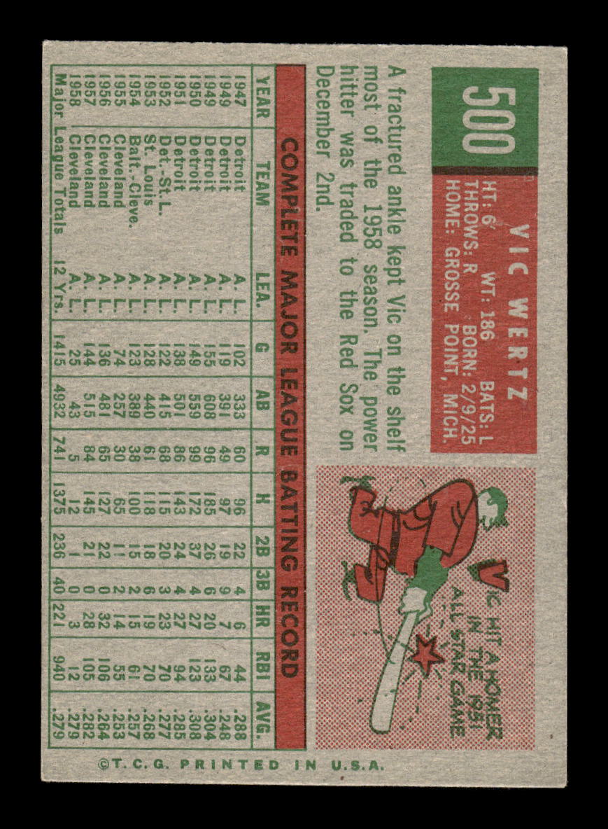 1959 Topps #500 Vic Wertz Boston Red Sox EXMT 10013059