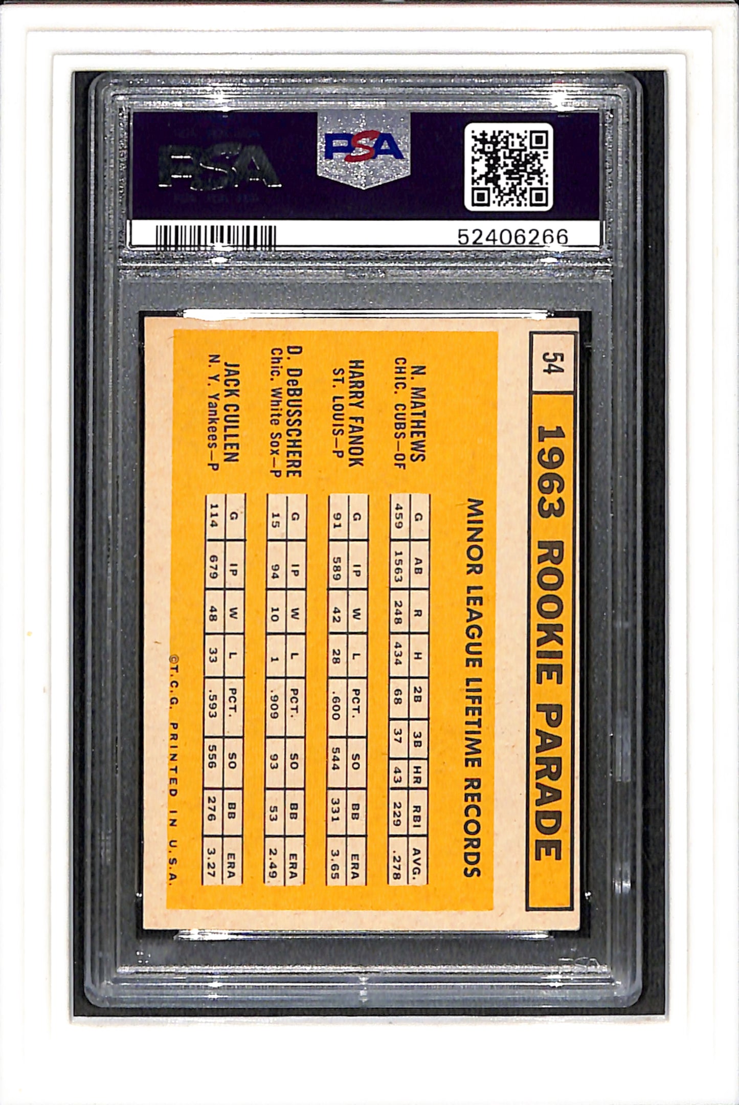 1963 Topps #54 1963 Rookie Stars PSA 4 SN 52406266