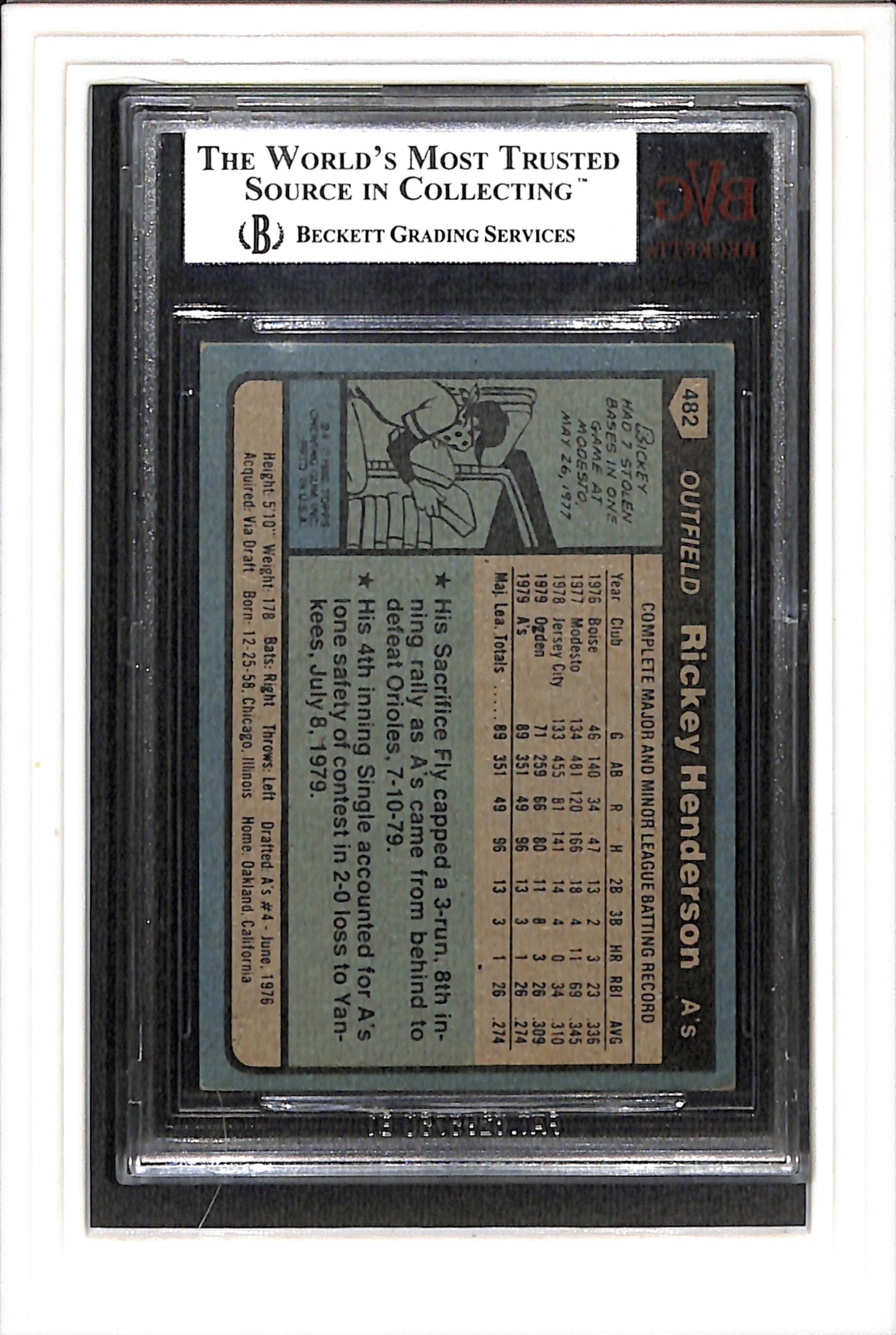 1980 Topps #482 Rickey Henderson BVG 4.5 SN 0003543169