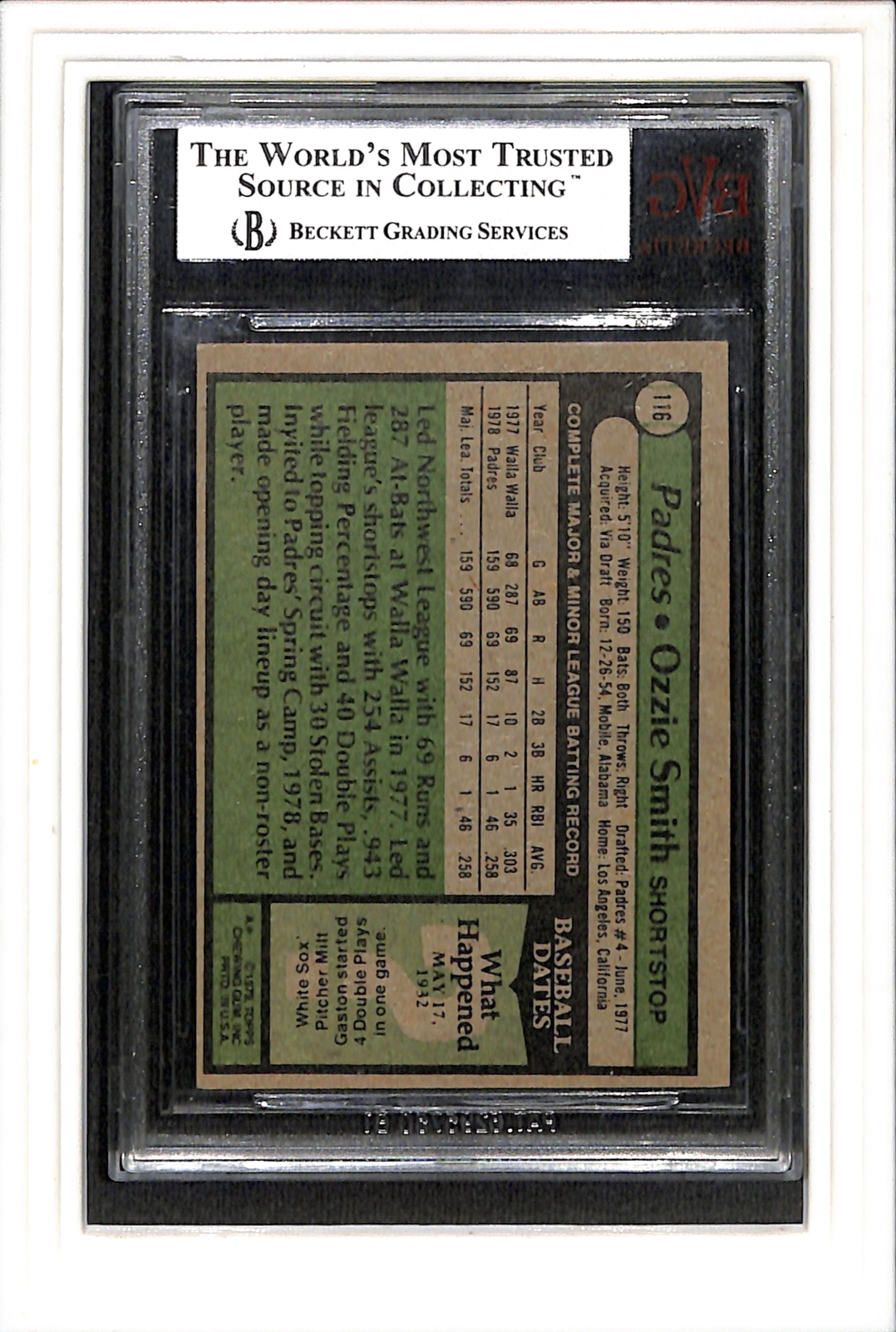1979 Topps #116 Ozzie Smith BVG 4.5 SN 0003543170