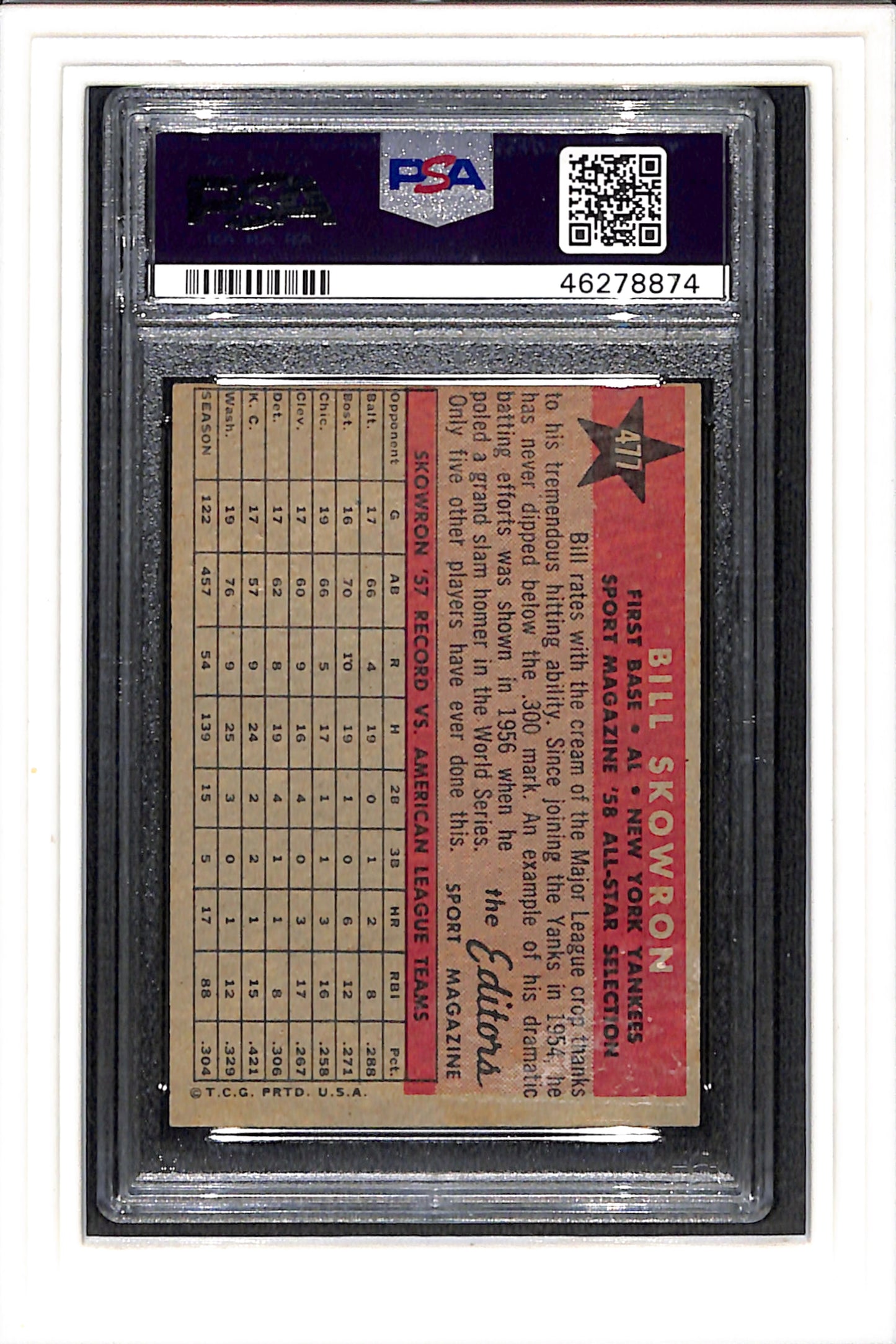 1958 Topps #477 Bill Skowron All Star PSA 4 SN 46278874