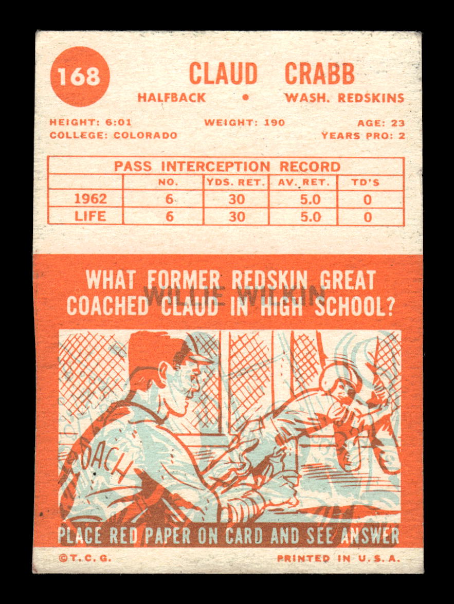 1963 Topps #168 Claude Crabb Washington Redskins EX 10013111