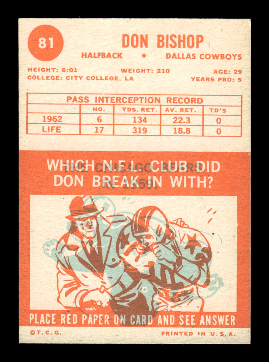 1963 Topps #81 Don Bishop Dallas SP Cowboys EXMT 10013115