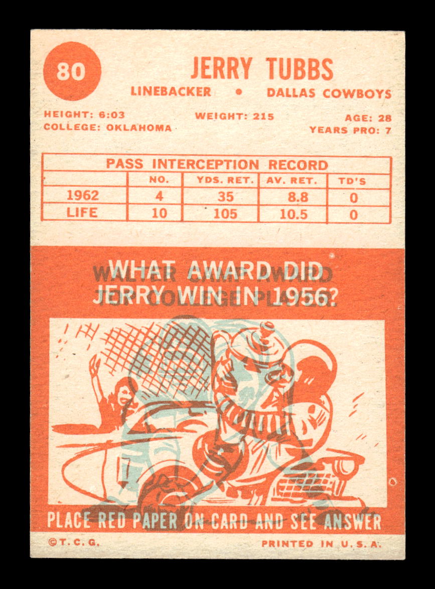 1963 Topps #80 Jerry Tubbs Dallas Cowboys EXMT 10013116