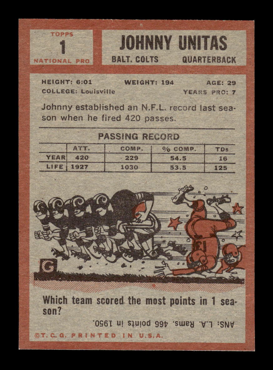 1962 Topps #1 Johnny Unitas Baltimore Colts EXMT 10013134