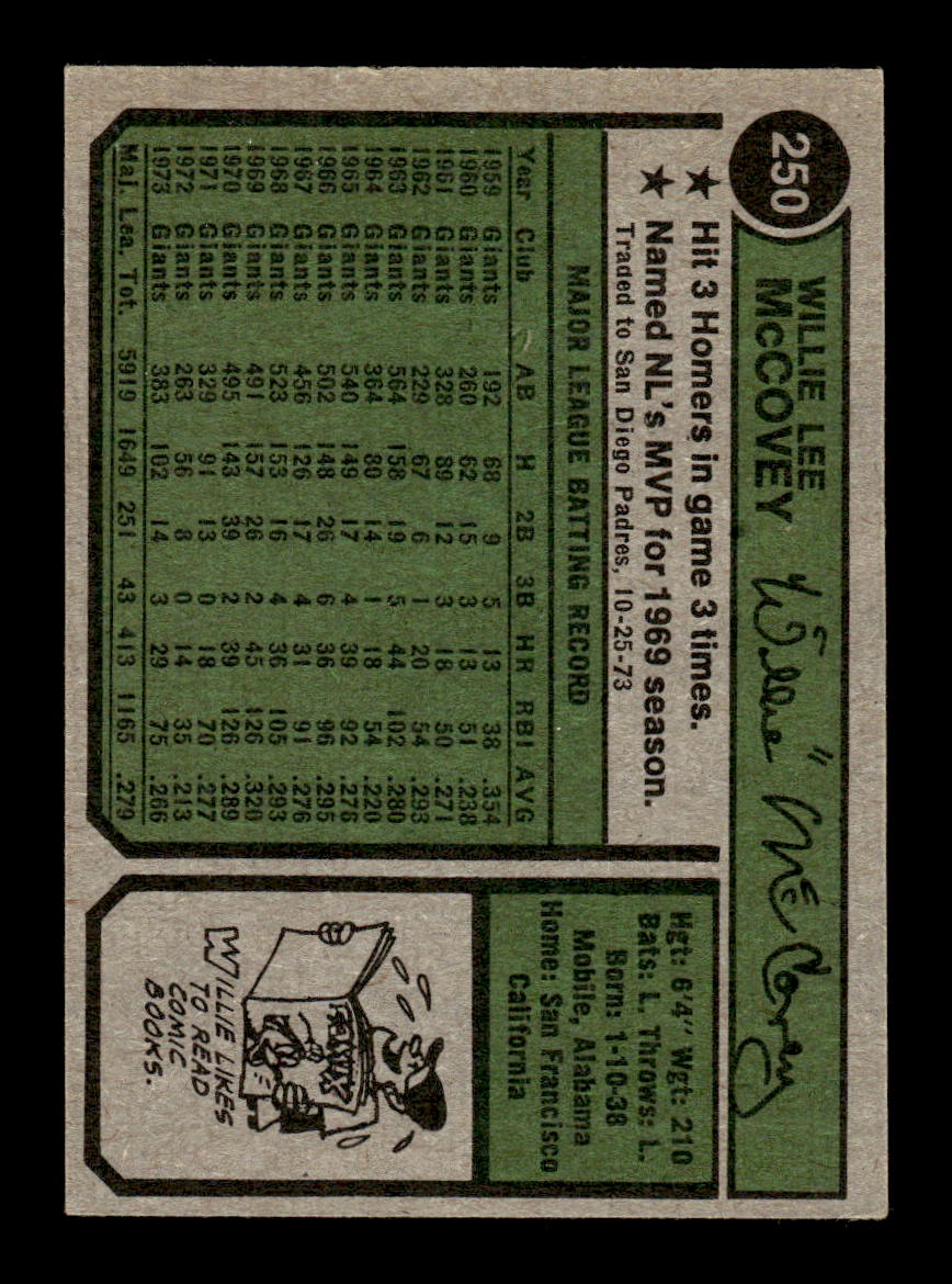 1974 Topps #250 Willie McCovey SP Washington EX 10013137
