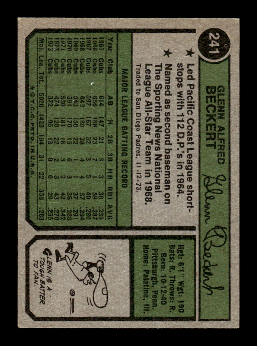 1974 Topps #241 Glenn Beckert SP Washington EX 10013139