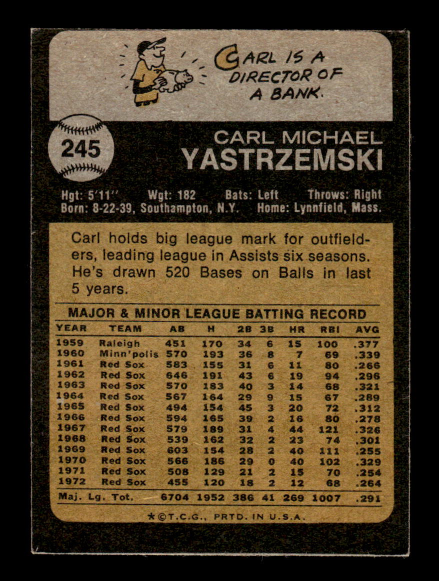 1973 Topps #245 Carl Yastrzemski Boston Red Sox EX MC 10013142