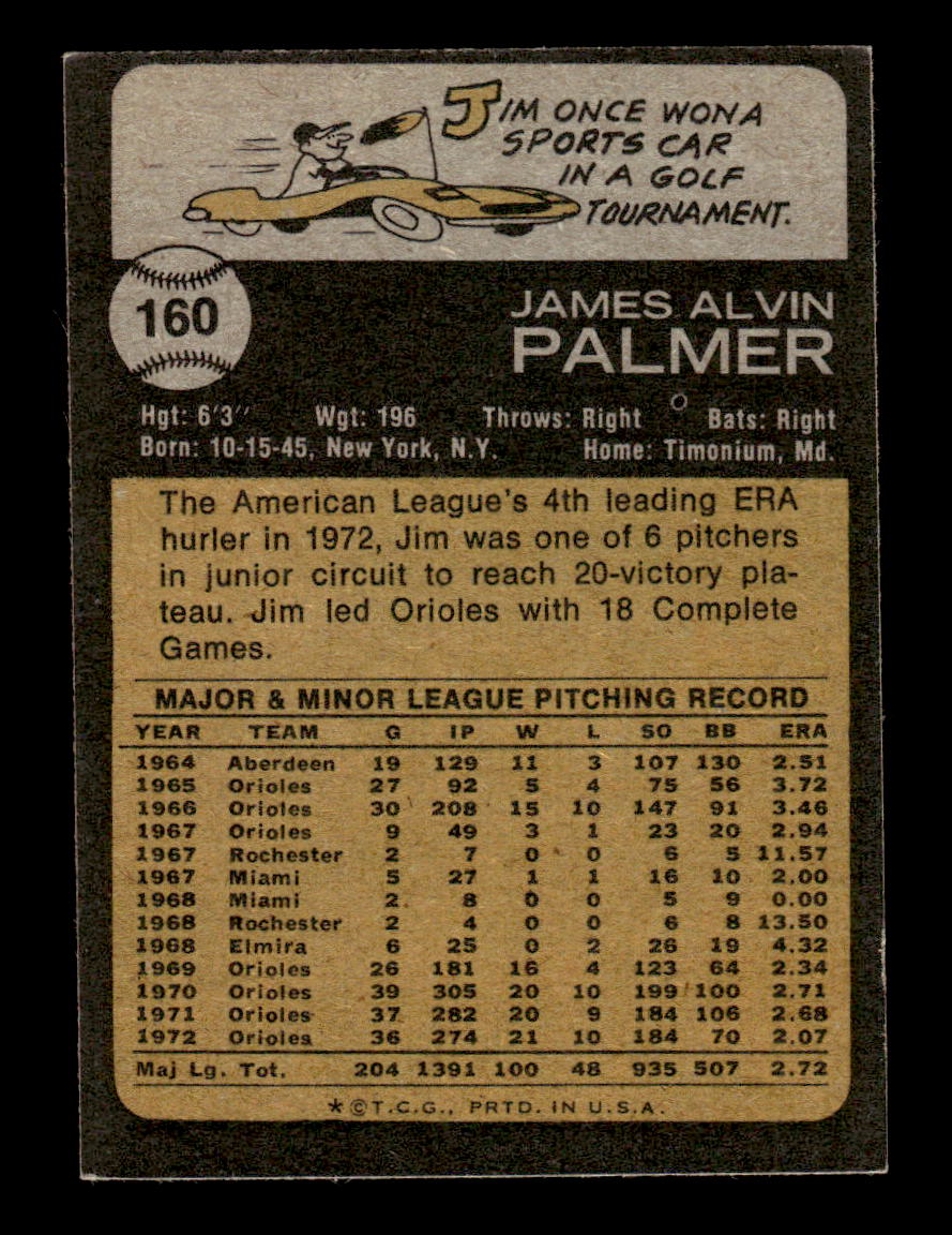 1973 Topps #160 Jim Palmer Baltimore Orioles EX 10013144
