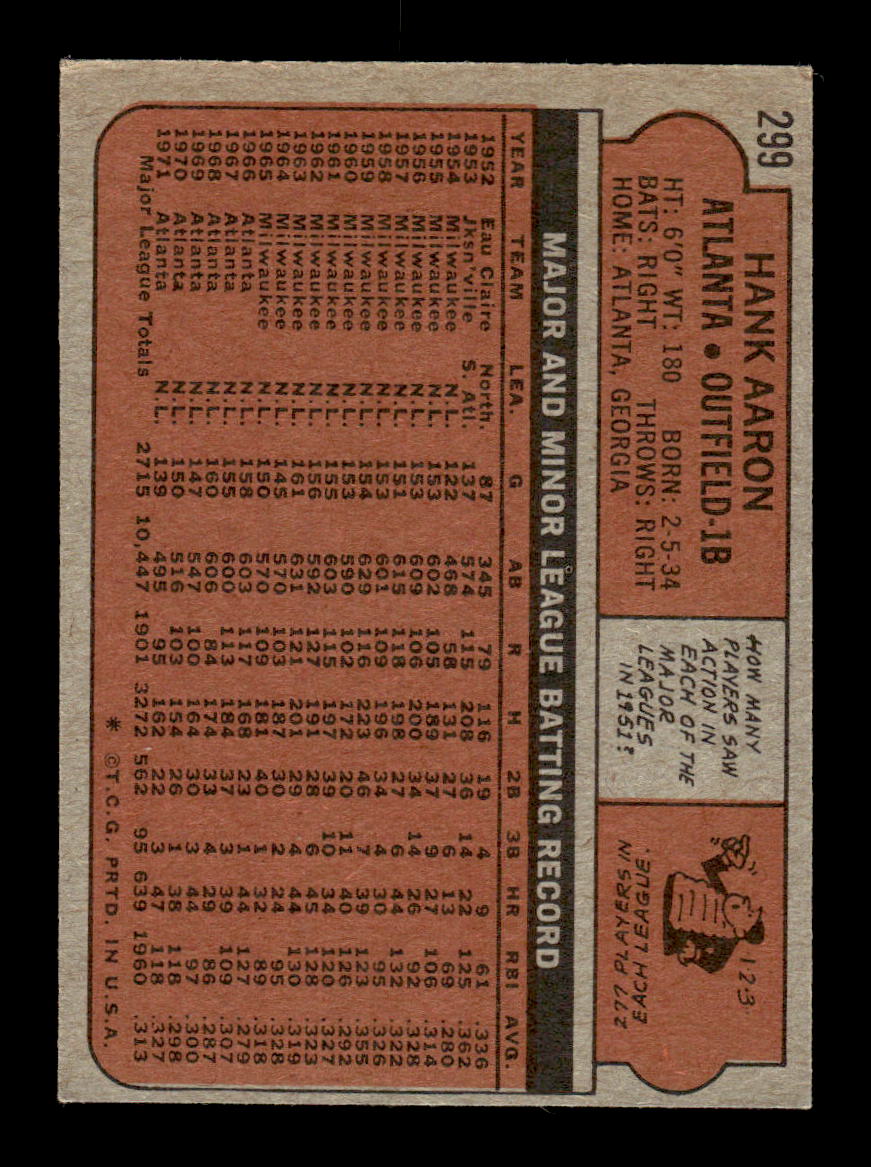 1972 Topps #299 Hank Aaron Atlanta Braves VGEX 10013147