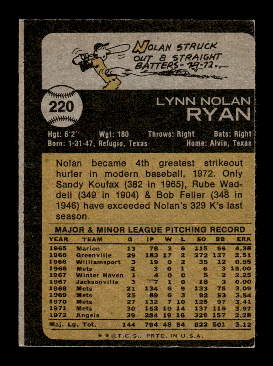 1973 Topps #220 Nolan Ryan California Angels EX 10013152