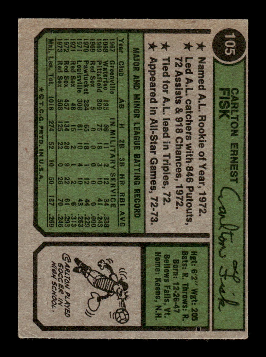 1974 Topps #105 Carlton Fisk Boston Red Sox EX 10013154