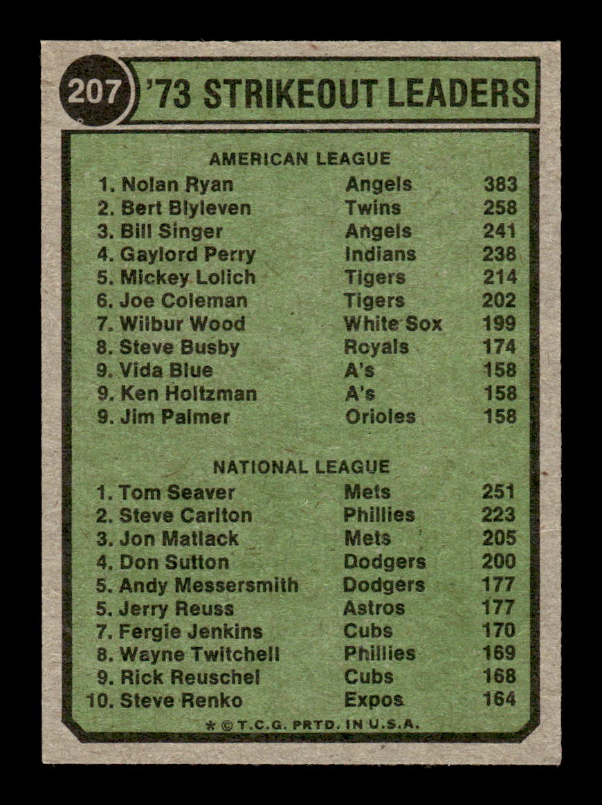 1974 Topps #207 1973 Strikeout Leaders (Nolan Ryan / Tom Seaver) EX 10013160