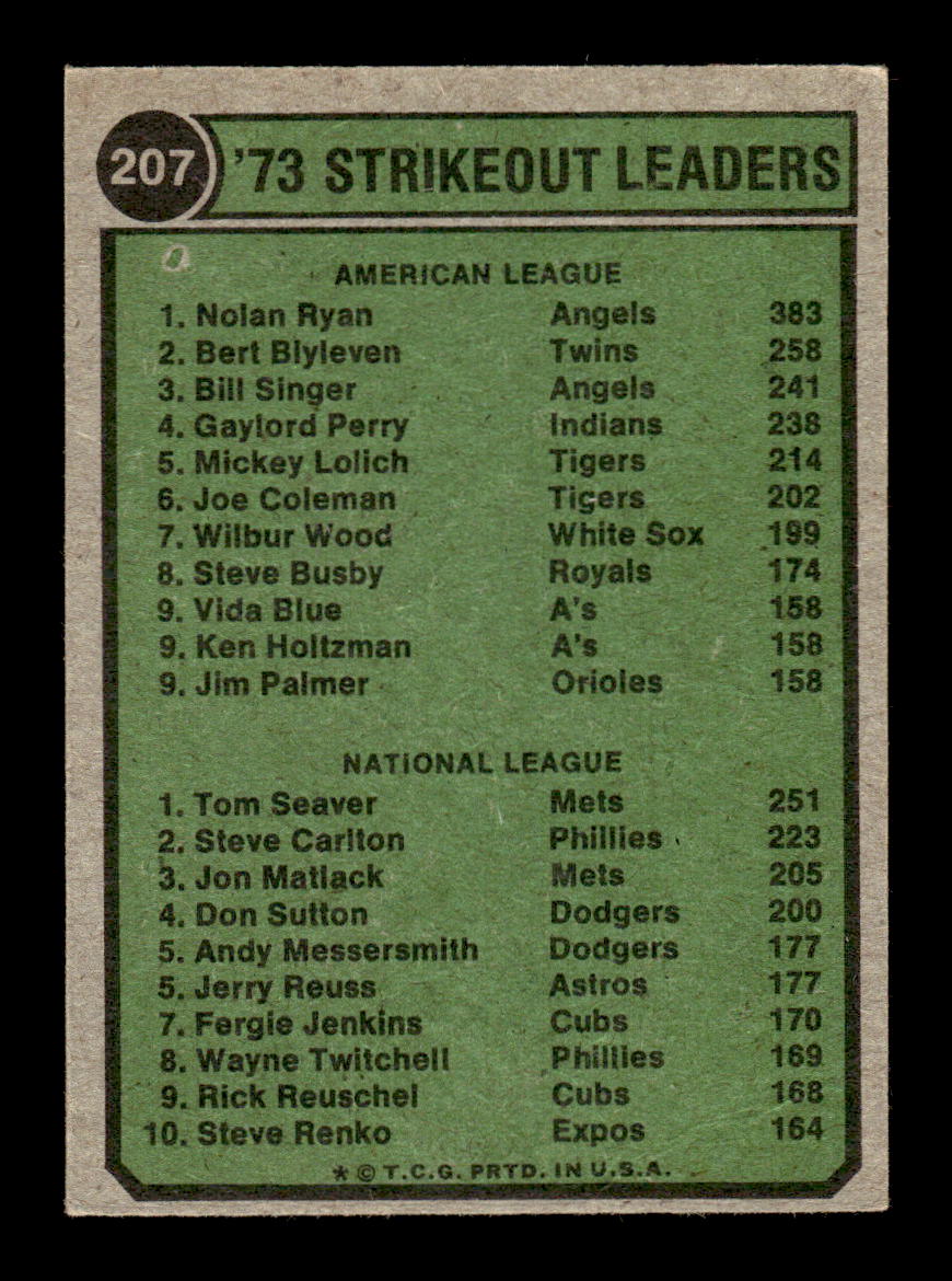1974 Topps #207 1973 Strikeout Leaders (Nolan Ryan / Tom Seaver) EX 10013161
