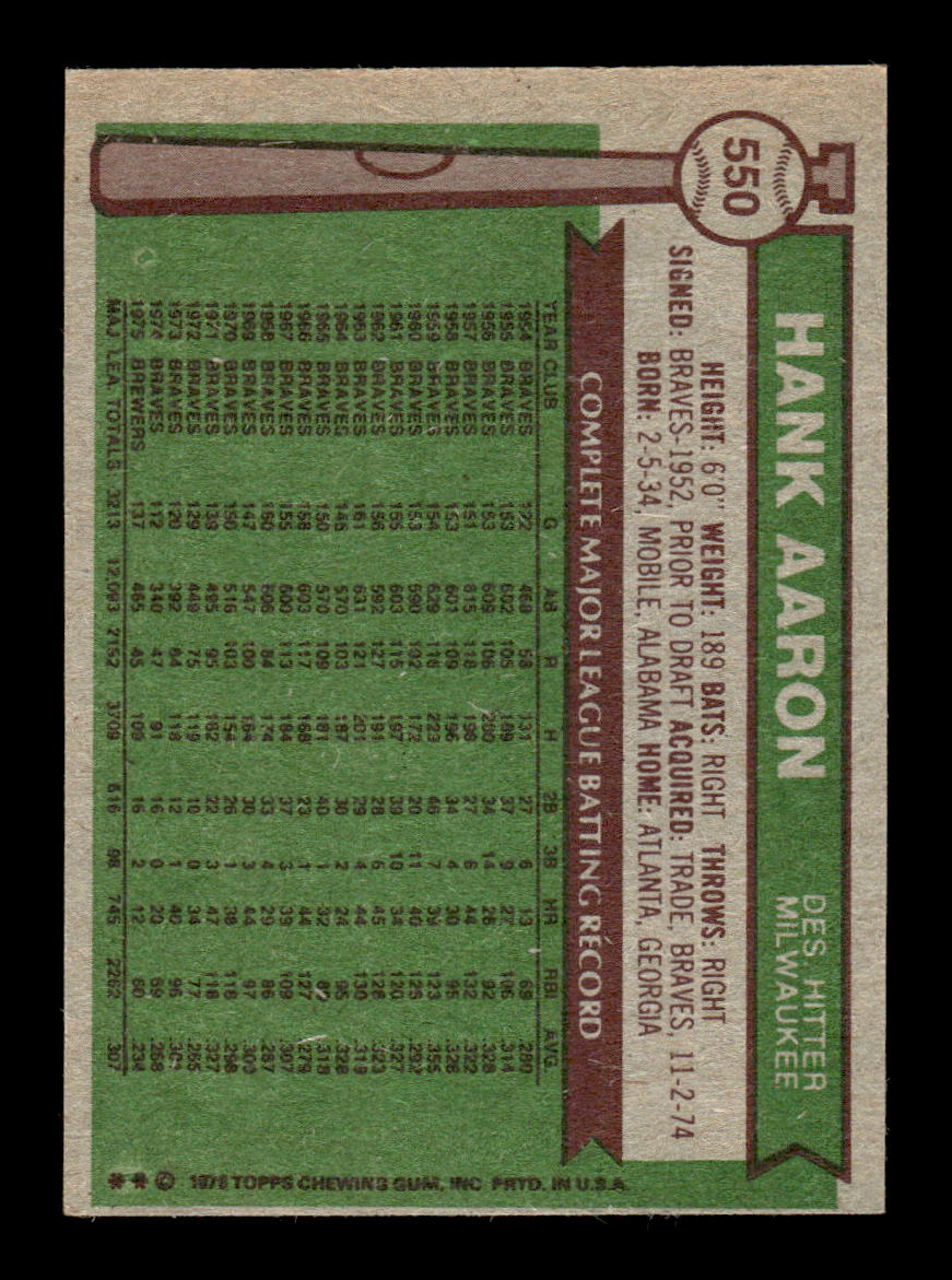 1976 Topps #550 Hank Aaron Milwaukee Brewers EX 10013169