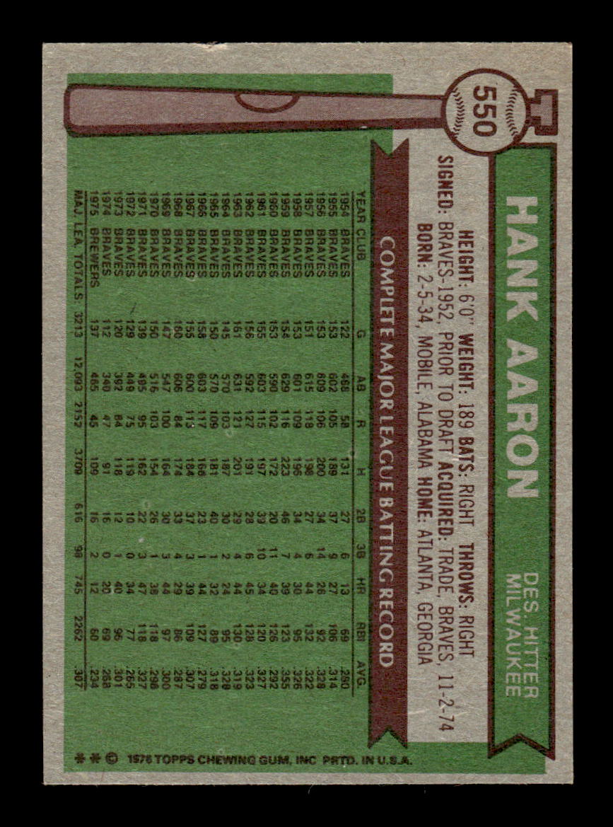 1976 Topps #550 Hank Aaron Milwaukee Brewers EX 10013175