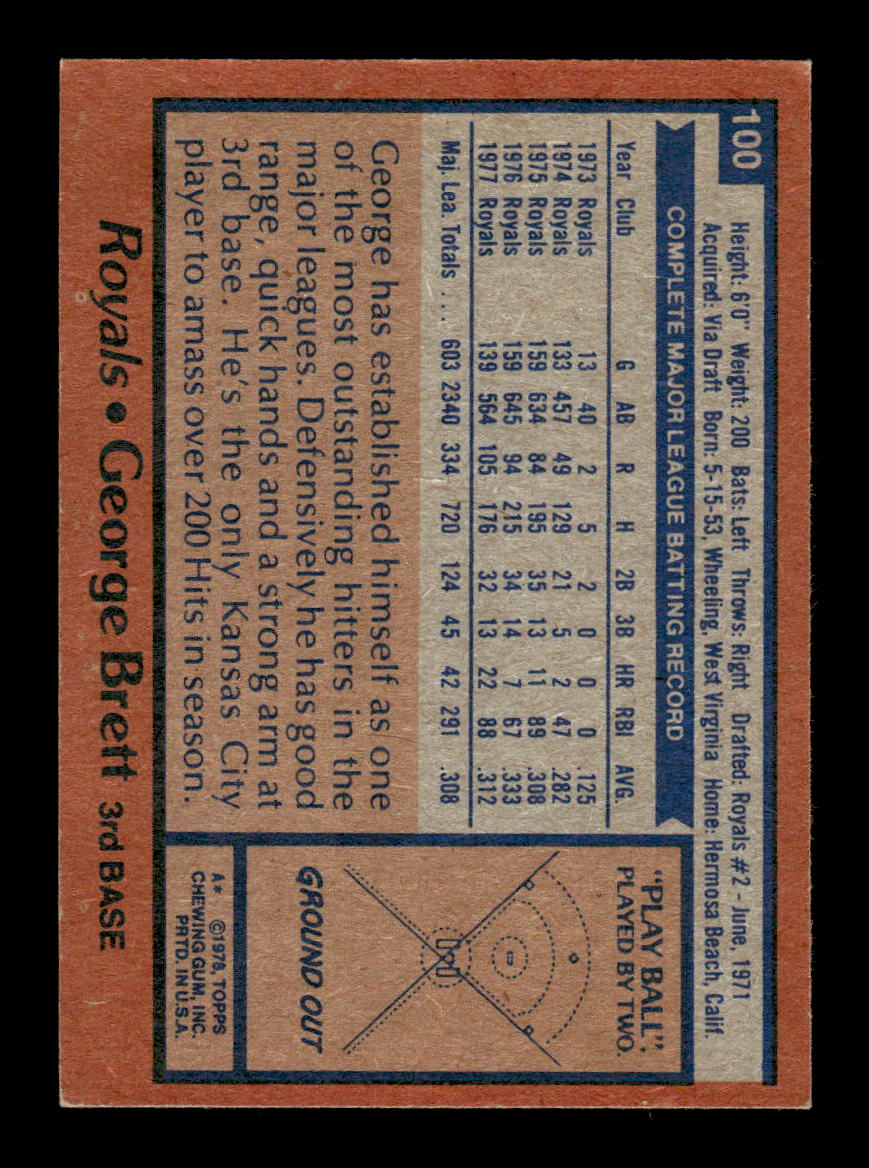 1978 Topps #100 George Brett Kansas City Royals EX 10013189