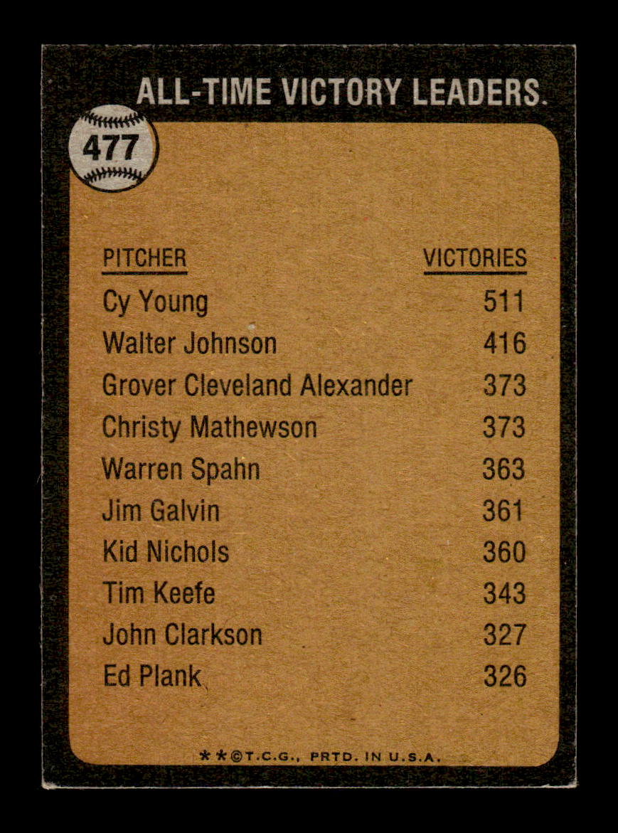 1973 Topps #477 The All-Time Victory Leader Cy Young EX 10013199