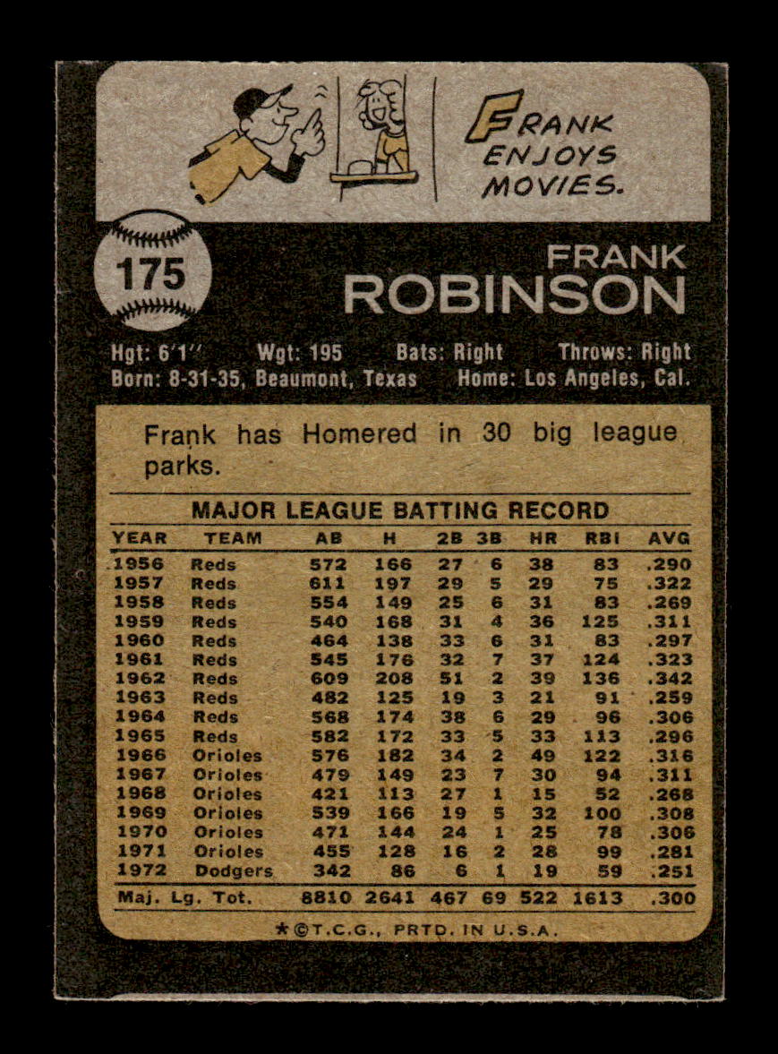 1973 Topps #175 Frank Robinson California Angels EX 10013202