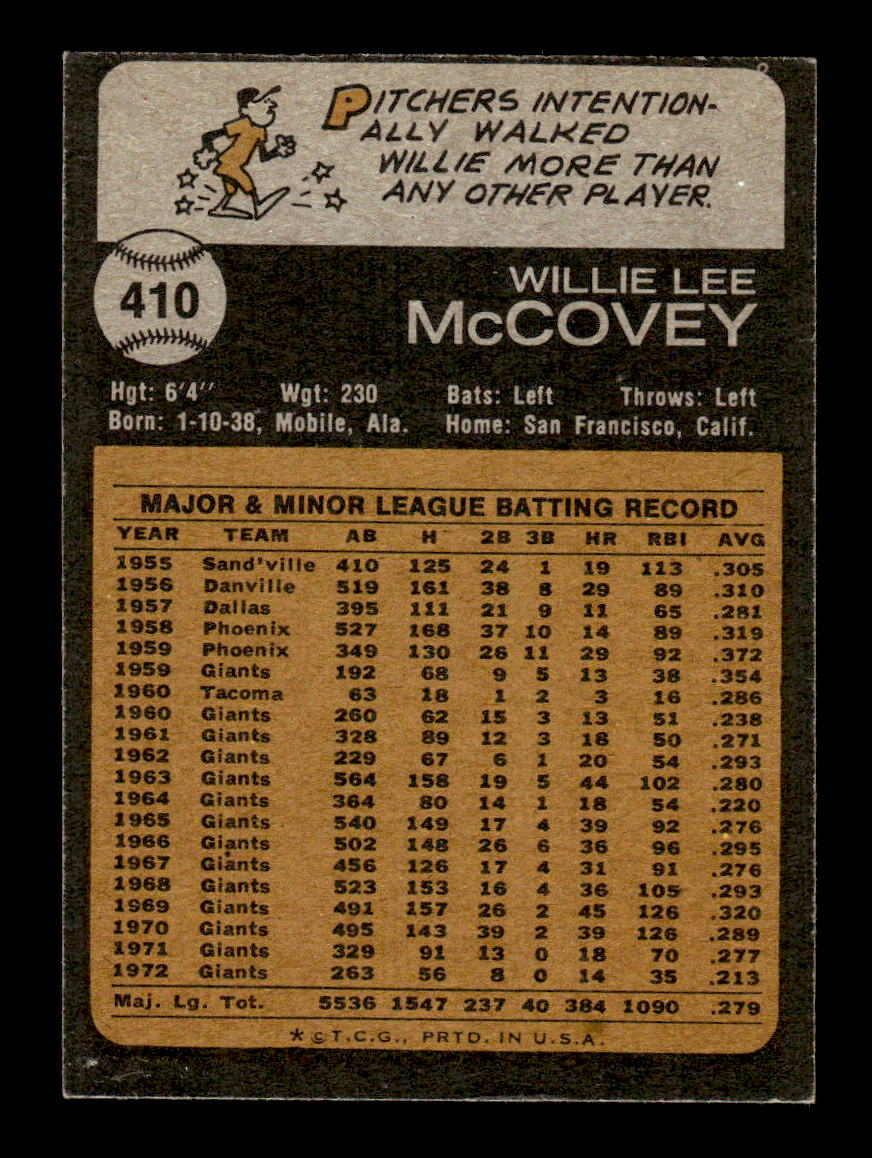 1973 Topps #410 Willie McCovey San Francisco Giants EX 10013203