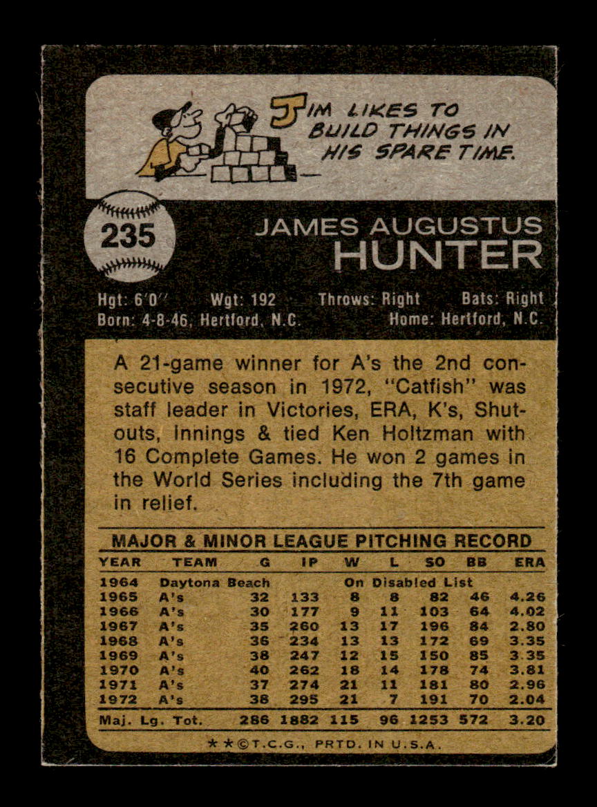 1973 Topps #235 Jim Hunter Oakland Athletics EX 10013206