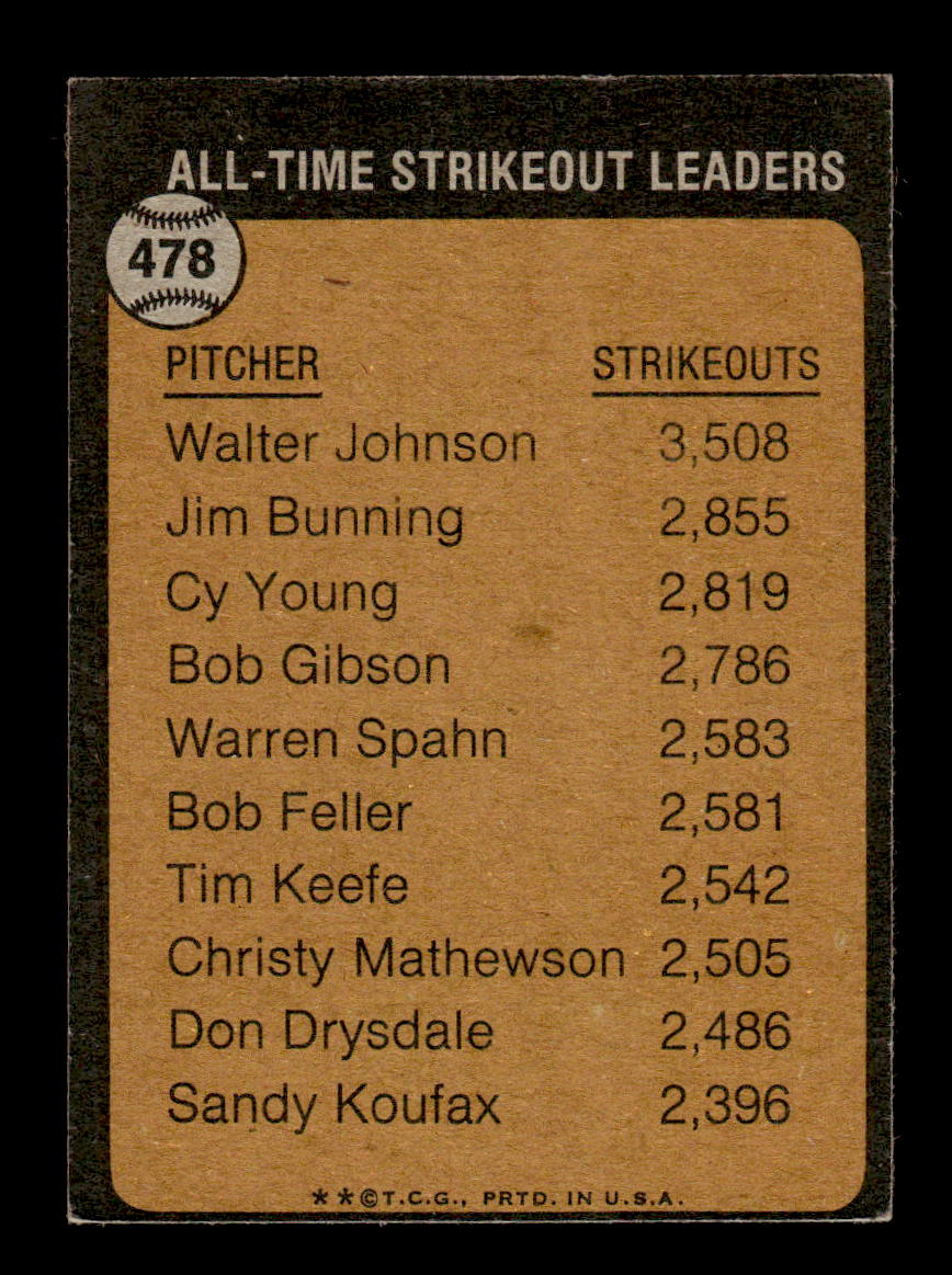 1973 Topps #478 The All-Time Strikeout Leader - Walter Johnson EX 10013209