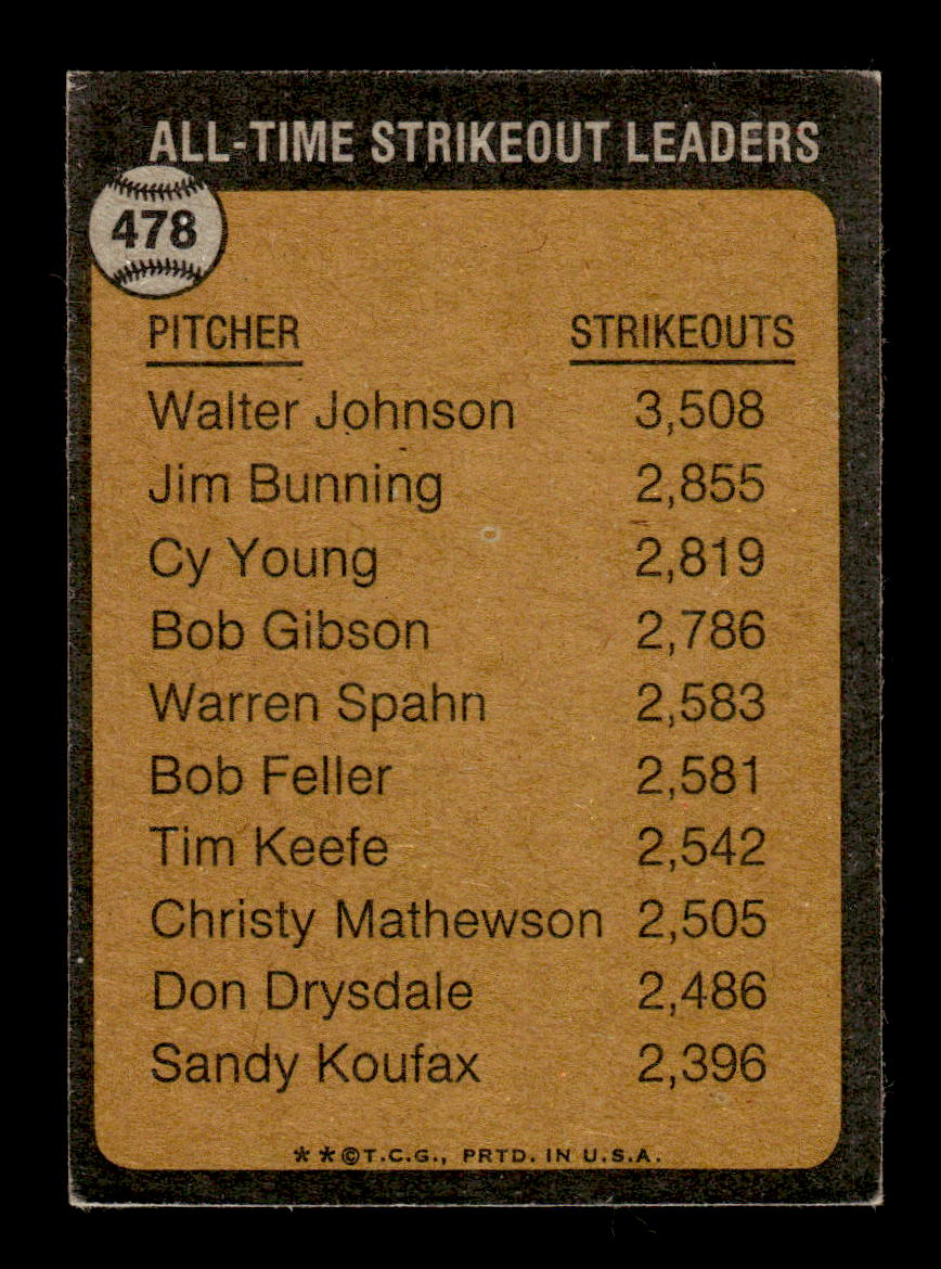 1973 Topps #478 The All-Time Strikeout Leader - Walter Johnson EX 10013210