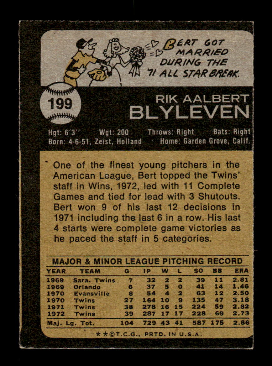 1973 Topps #199 Bert Blyleven Minnesota Twins VG 10013212