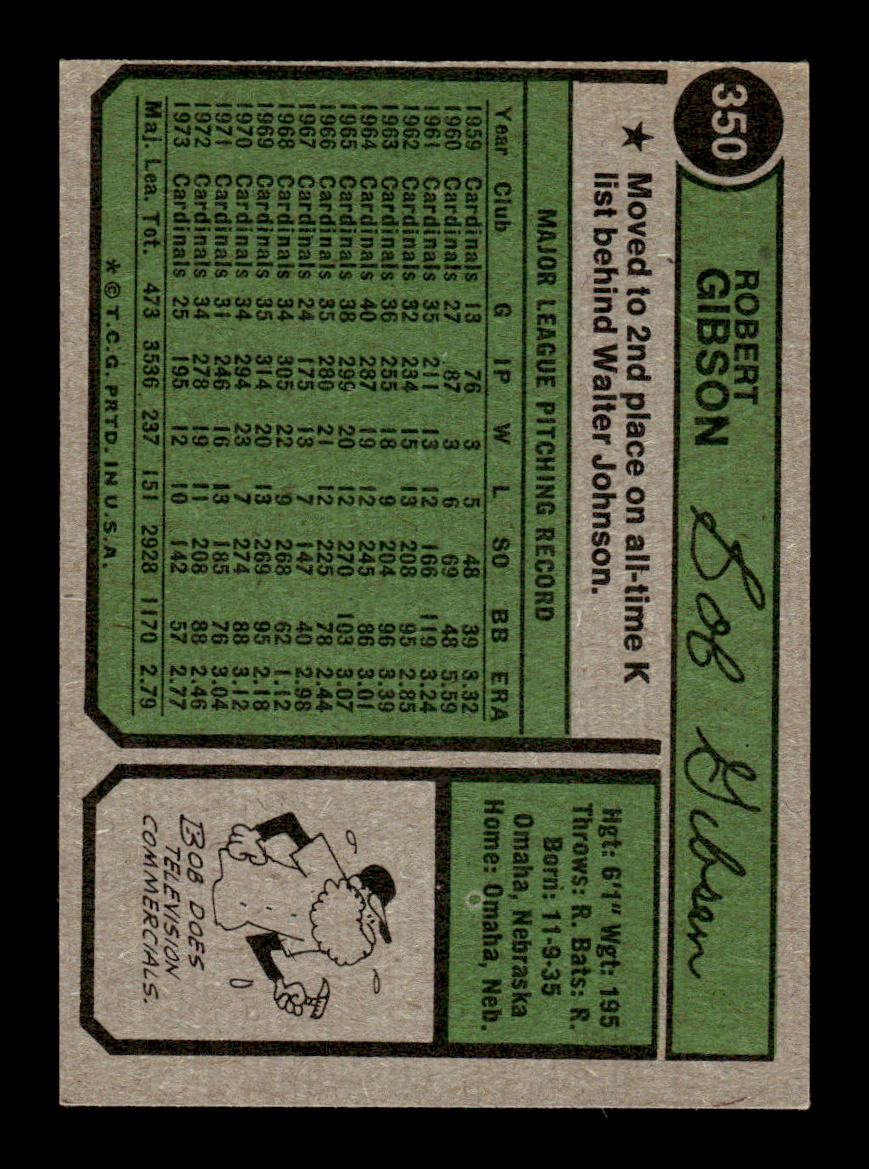 1974 Topps #350 Bob Gibson St. Louis Cardinals EX 10013216