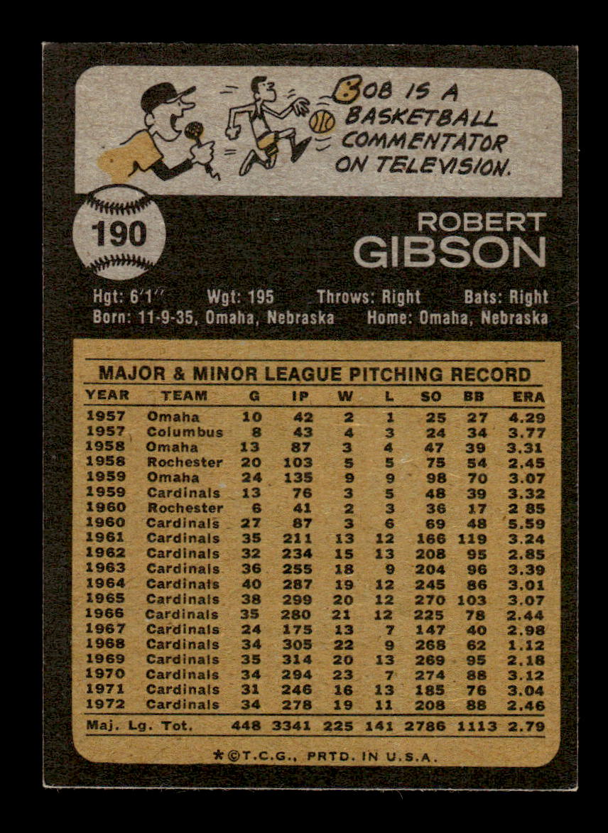 1973 Topps #190 Bob Gibson St. Louis Cardinals EX 10013218