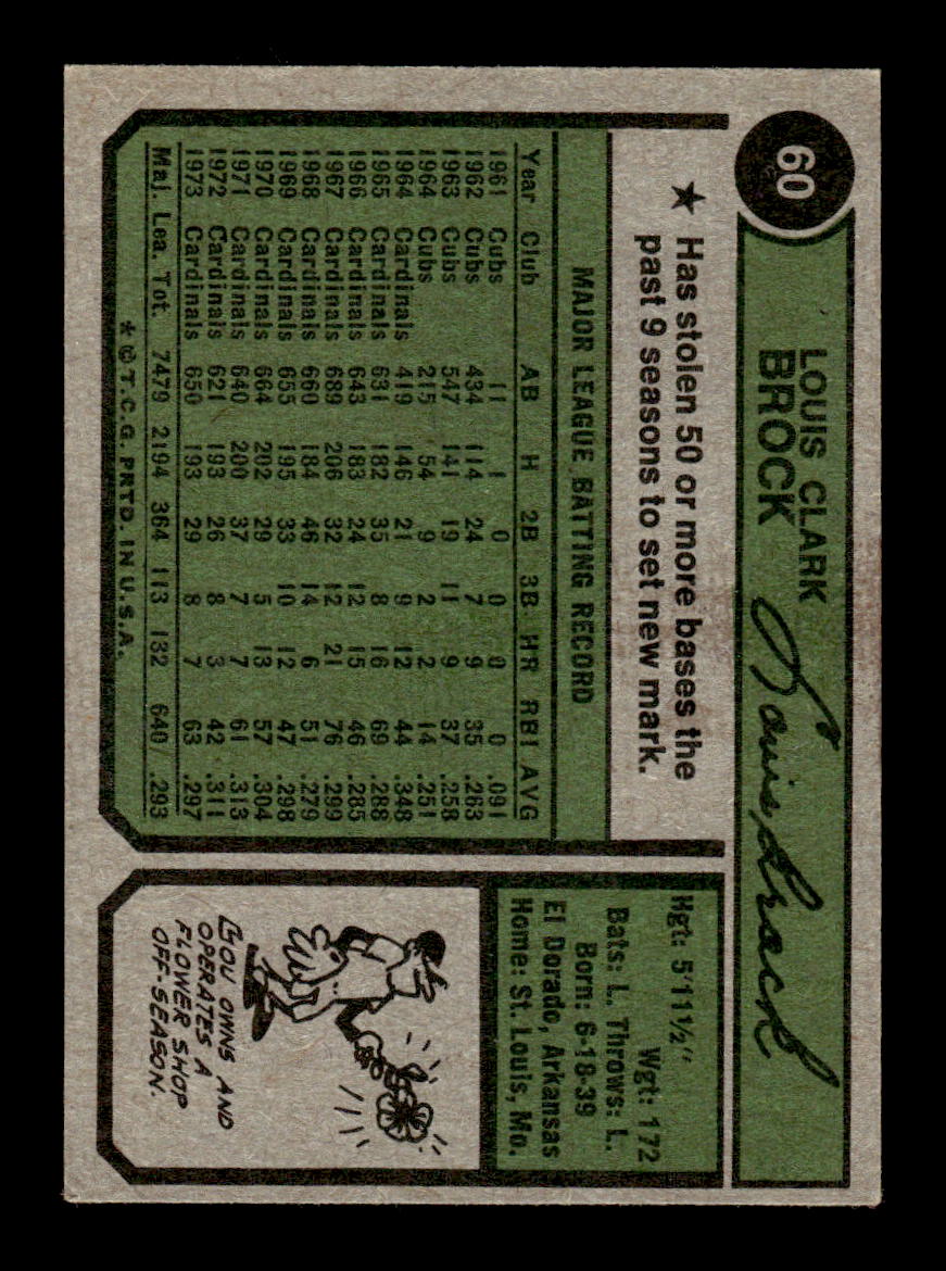 1974 Topps #60 Lou Brock St. Louis Cardinals EX 10013219