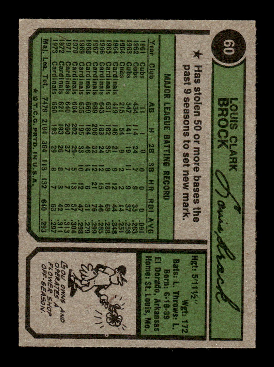 1974 Topps #60 Lou Brock St. Louis Cardinals EX 10013220