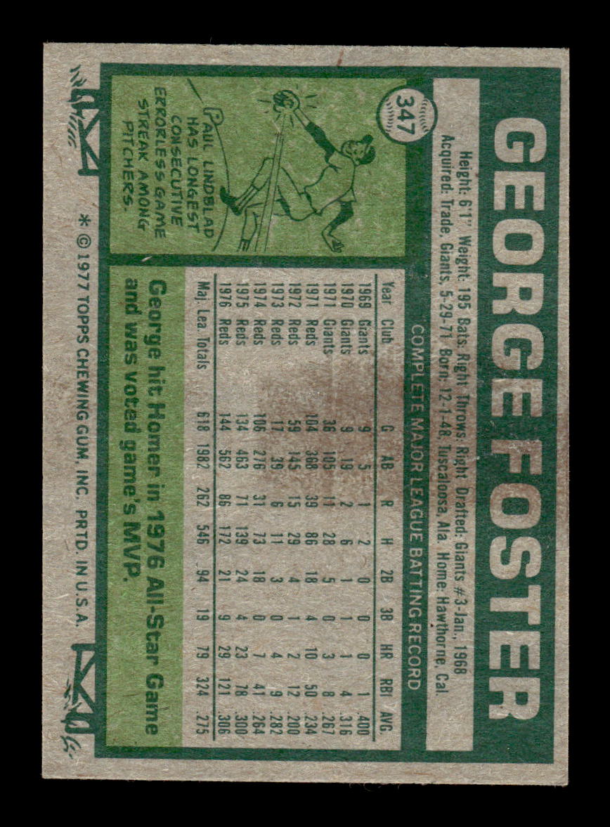 1977 Topps #347 George Foster Cincinnati Reds EX 10013229