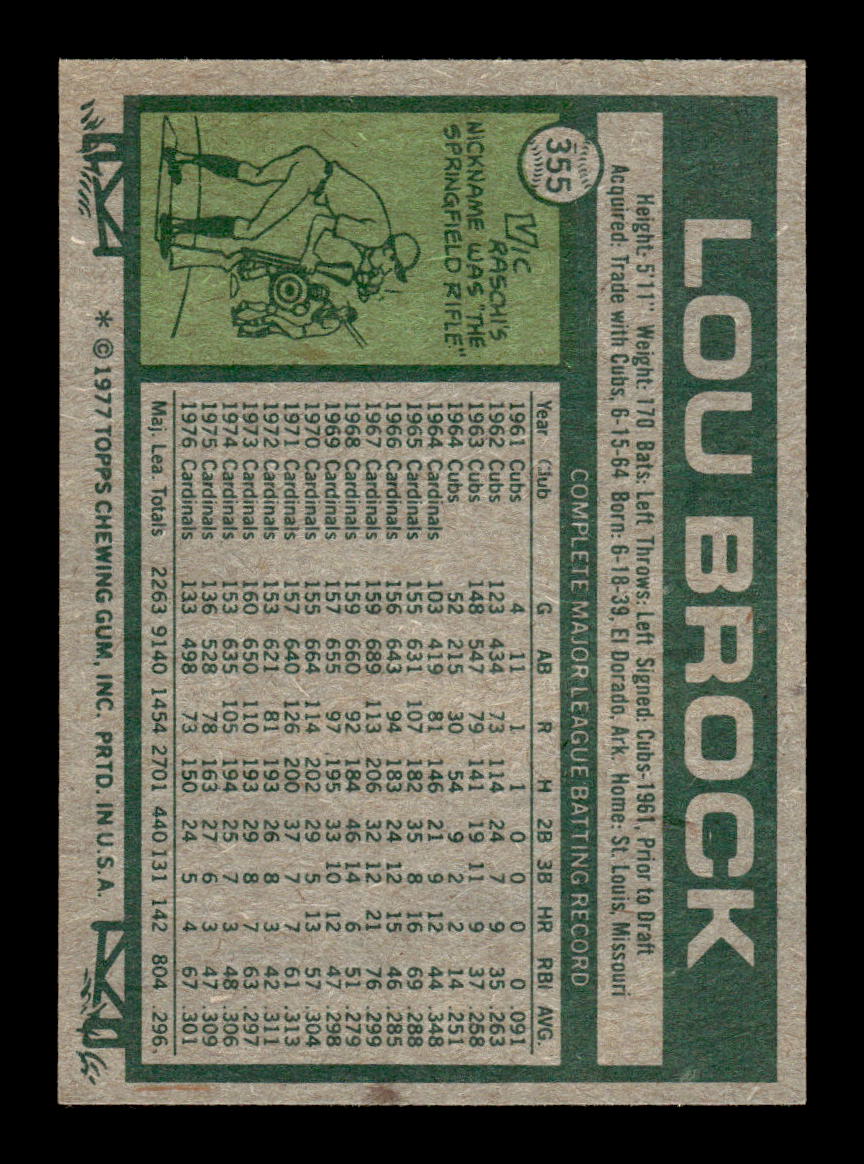 1977 Topps #355 Lou Brock St. Louis Cardinals EX 10013231