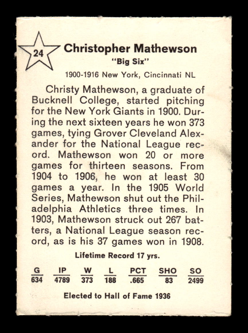 1961 Golden Press #24 Christy Mathewson New York Giants EX 10013494