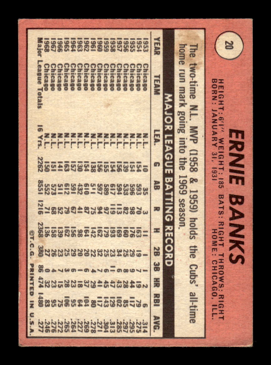 1969 Topps #20 Ernie Banks Chicago Cubs VGEX 10013497