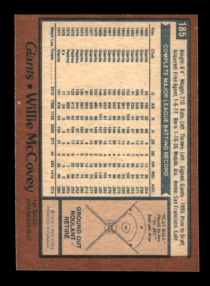 1978 O-Pee-Chee #185 Willie McCovey San Francisco Giants EX 10013498